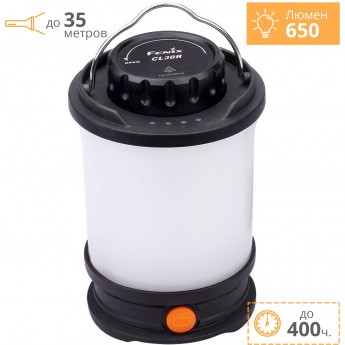 Фонарь FENIX CL30R + Подарок