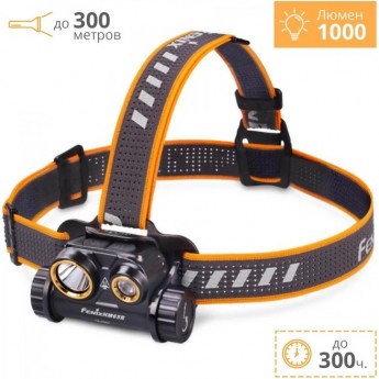Налобный фонарь FENIX HM65R + Подарок
